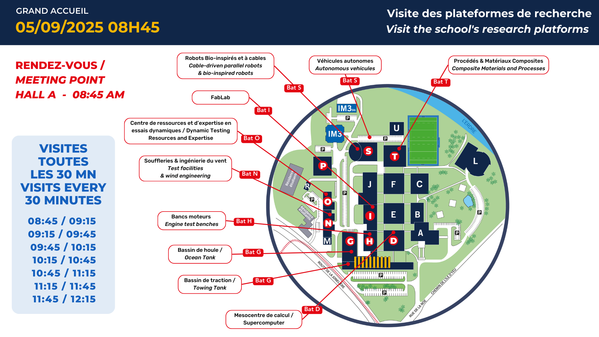 Visite des plateformes 5 septembre / Visite the school's research platforms 5 september